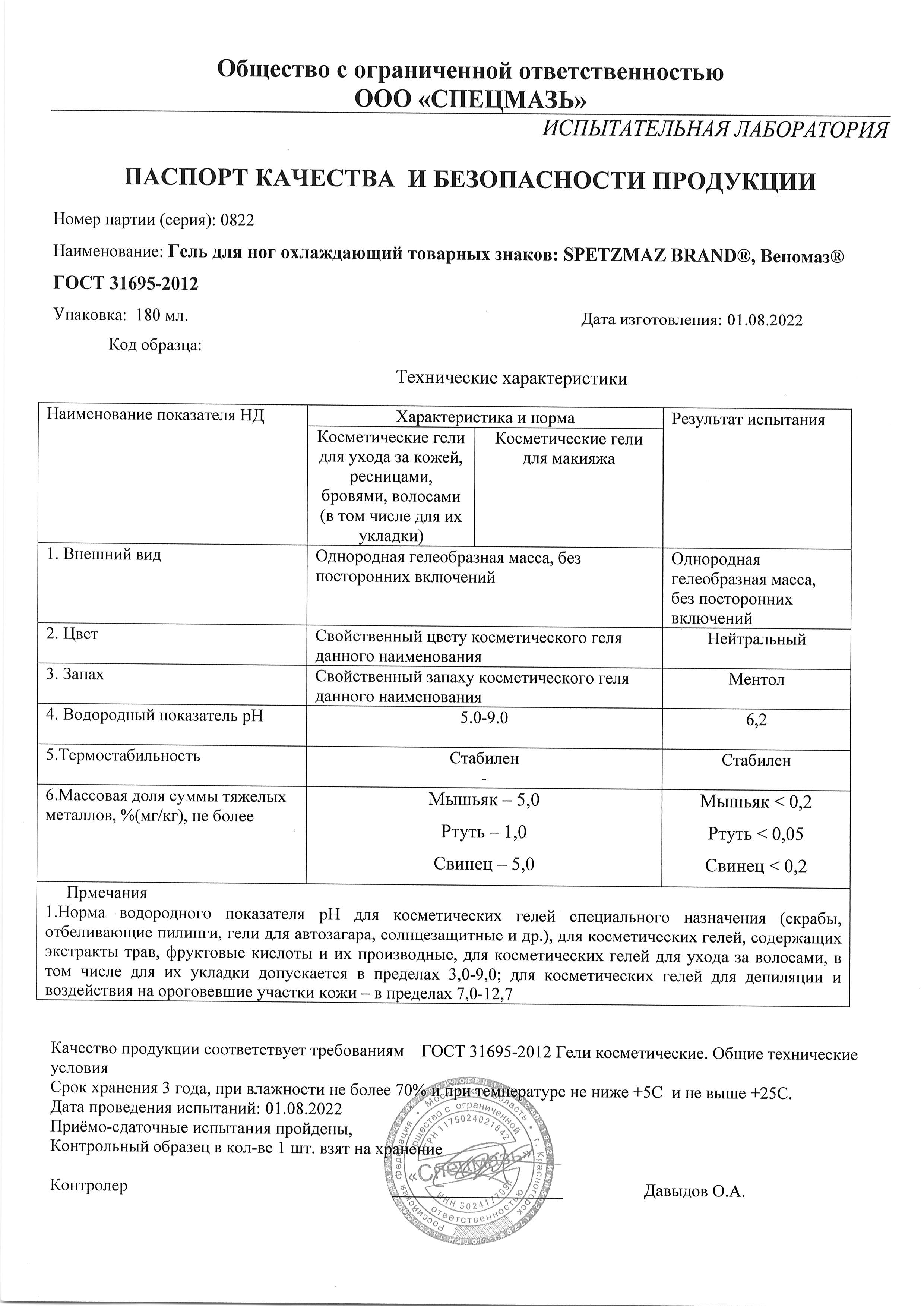 Паспорт №082022